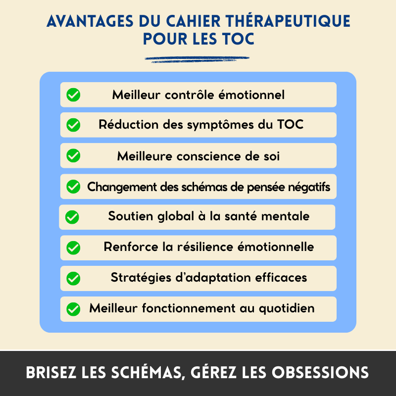 Trouble Obsessionnel Compulsif (TOC) – Cahier Thérapeutique – Outils Thérapeutiques et Stratégies d’Adaptation