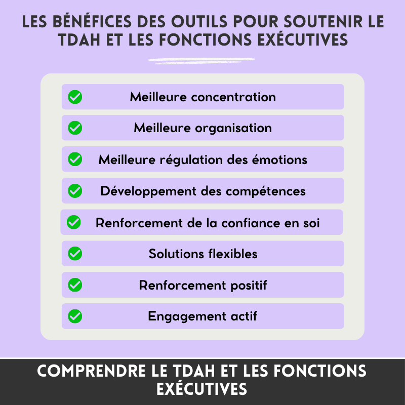 TDAH  Ensemble D’outils Pour Soutenir Les Fonctions Exécutives